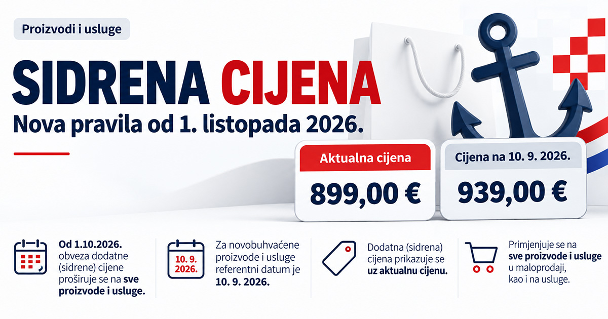 Pojašnjenje Ministarstva gospodarstva u vezi isticanja dodatne (sidrene) cijene i objave cjenika na mrežnim stranicama